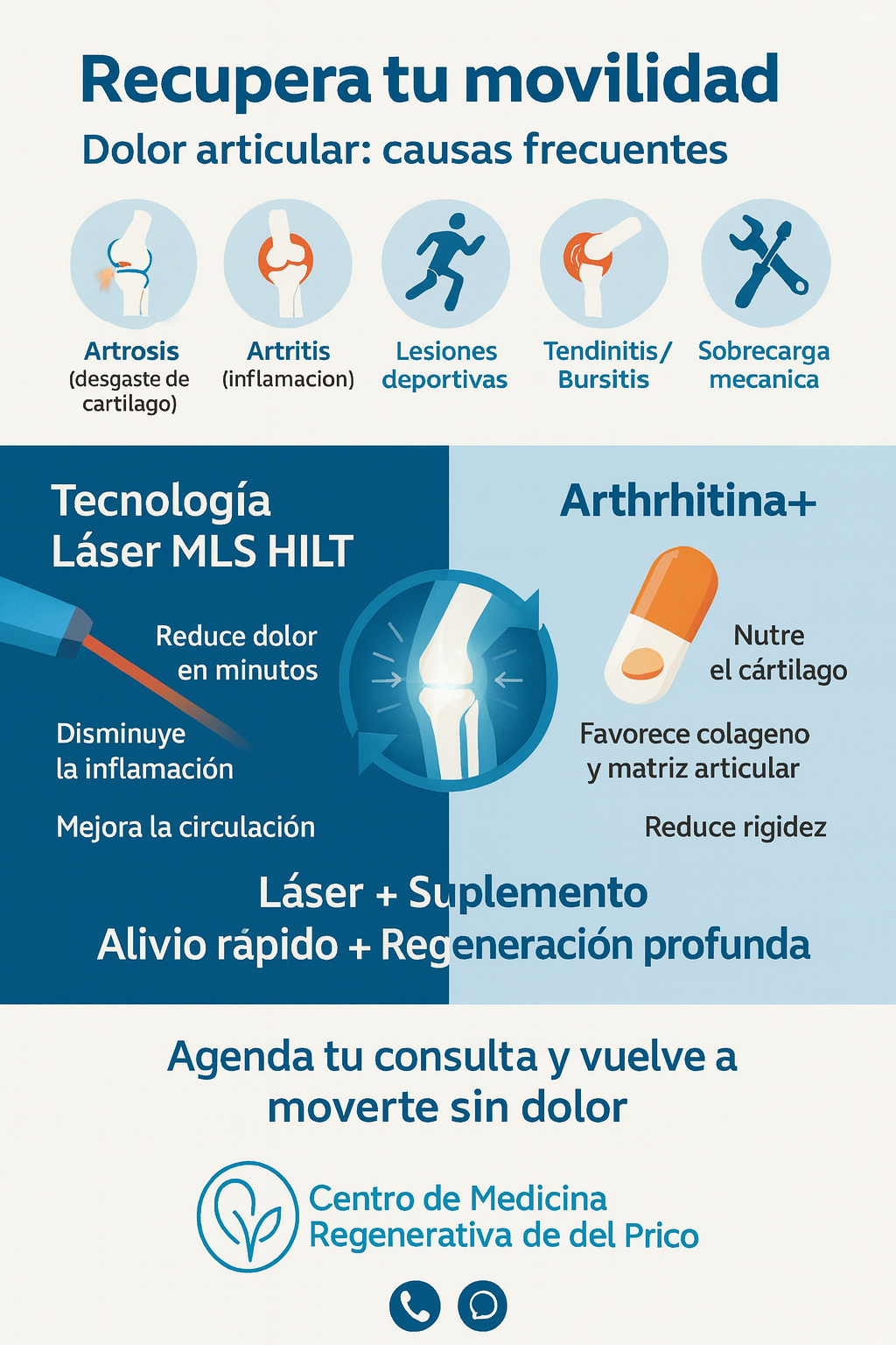 Dolor articular: cómo el Láser MLS HILT y Arthritina+ ayudan a recuperar movilidad y calidad de vida